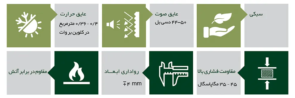 مزايا كتل إليكا